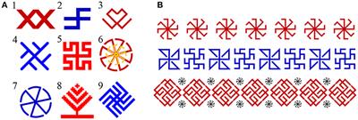 Between Science and Art: Thin Sound Absorbers Inspired by Slavic Ornaments